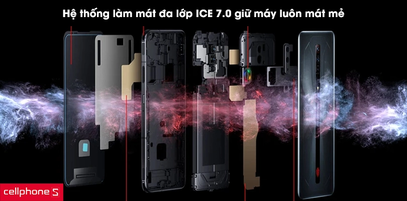 Mạnh mẽ với hệ thống làm mát đa lớp và chip Qualcomm Snapdragon 888