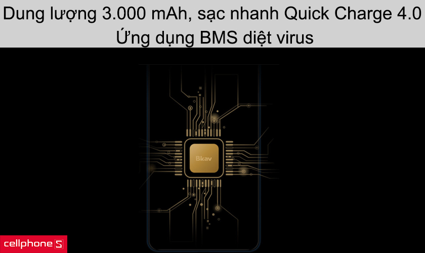 Dung lượng 3.000 mAh, sạc nhanh Quick Charge 4.0, ứng dụng BMS diệt virus