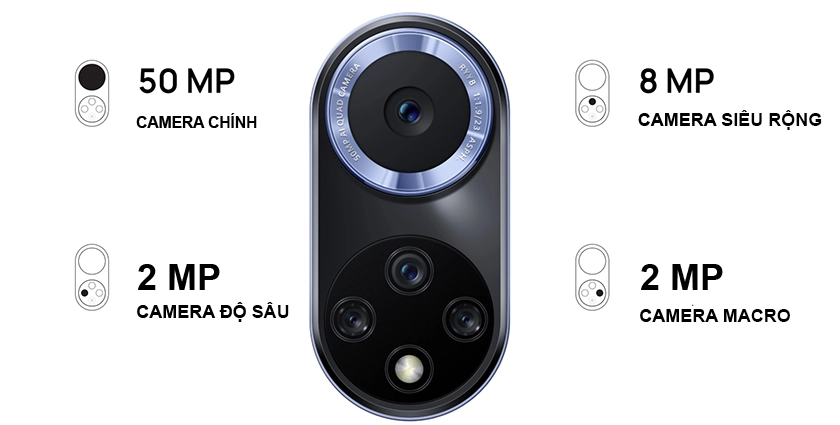 Cụm 4 camera ghi hình mọi khoảnh khắc với nhiều chế độ khác nhau