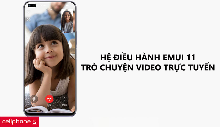 Hiệu năng cho trải nghiệm chơi game ấn tượng