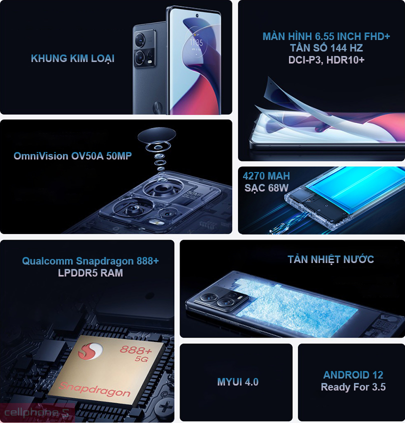 Điện thoại Motorola Moto S30 Pro