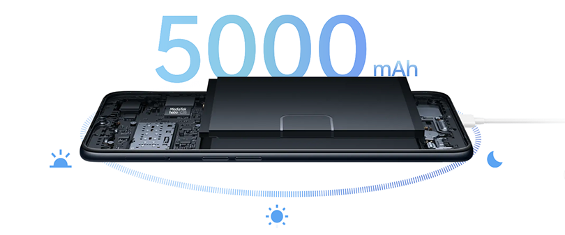 Pin cực trâu và cải tiến vượt trội với ColorOS 11