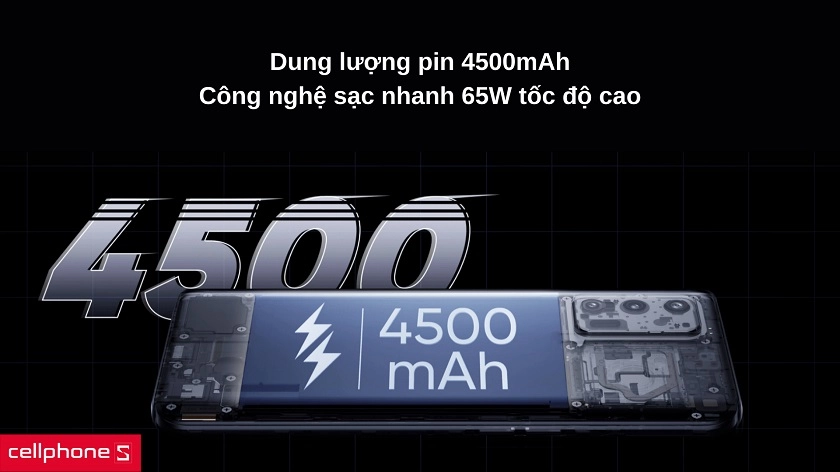 Dung lượng pin 4500mAh kèm sạc nhanh 65W hữu ích
