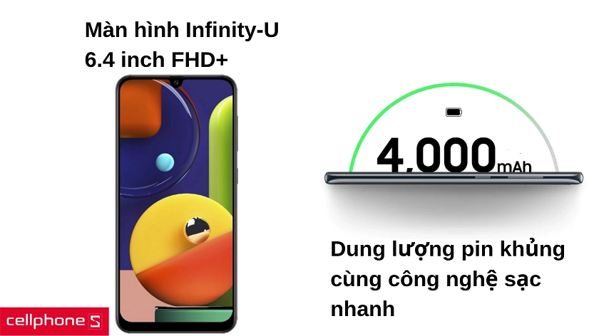 Màn hình 6.4 inch đẹp mắt, dung lượng pin 4000mAh hỗ trợ sạc nhanh