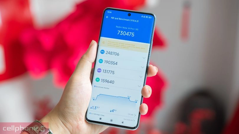 Điểm Antutu Xiaomi redmi note 14 pro plus
