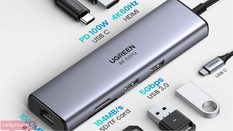 Tốc độ cáp chuyển đổi Ugreen 6IN1 CM511 60381