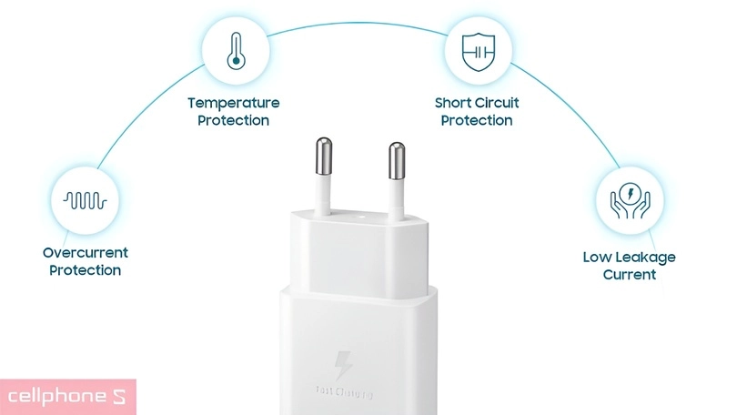 củ sạc nhanh samsung