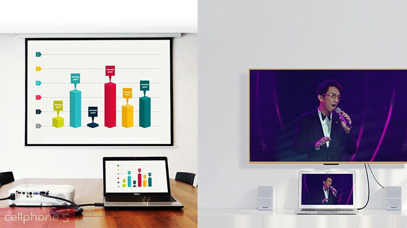 Cáp Ugreen HDMI 2.0 bọc dù HD118 1M 40408