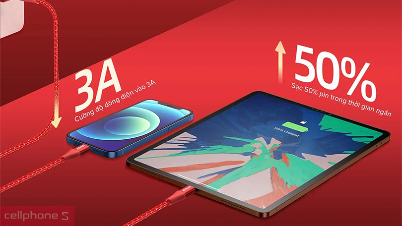 Công suất ổn định