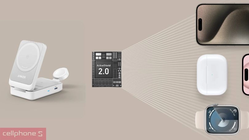 Đế sạc Anker Maggo gập 3 in 1 1C 15W kèm củ sạc + Cáp B2557