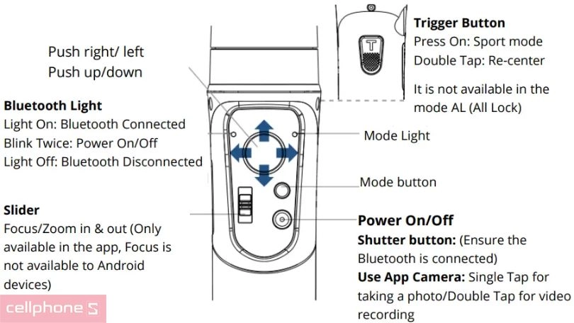 Hướng dẫn sử dụng tay cầm chống rung Hohem iSteady Mobile Plus chi tiết