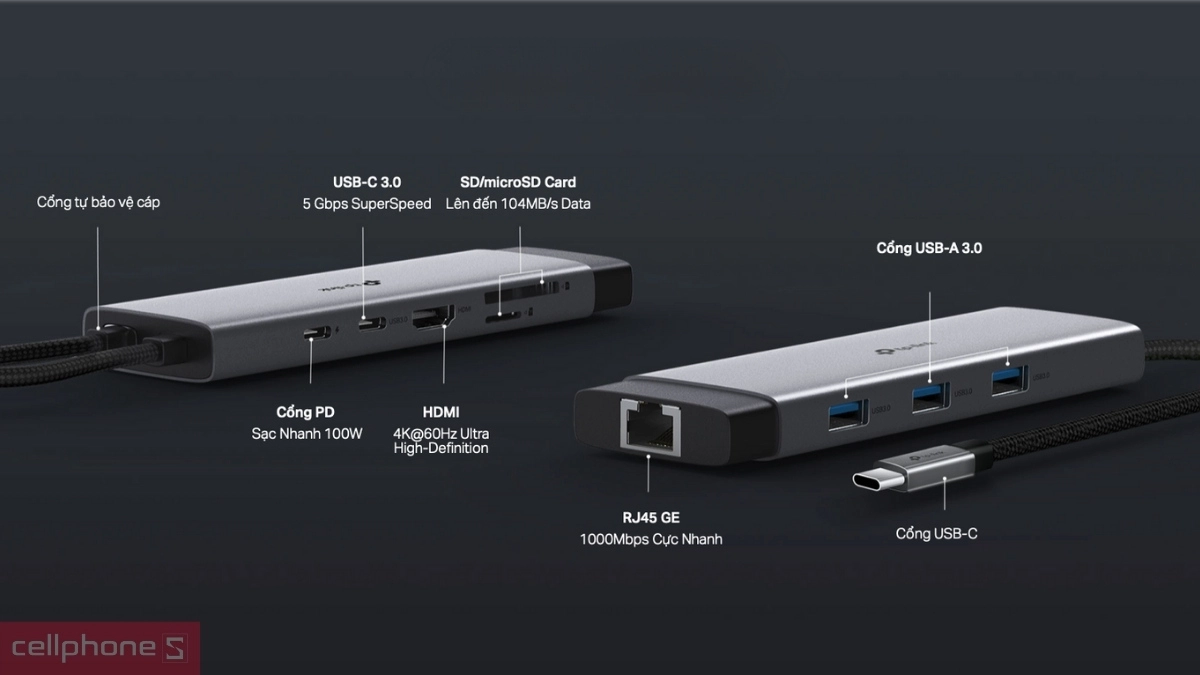 Mở rộng khả năng kết nối