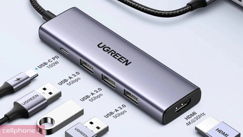 Cổng chuyển đổi Ugreen 5 in 1 CM511 - Đa dạng cổng kết nối với tốc độ hoạt động ấn tượng