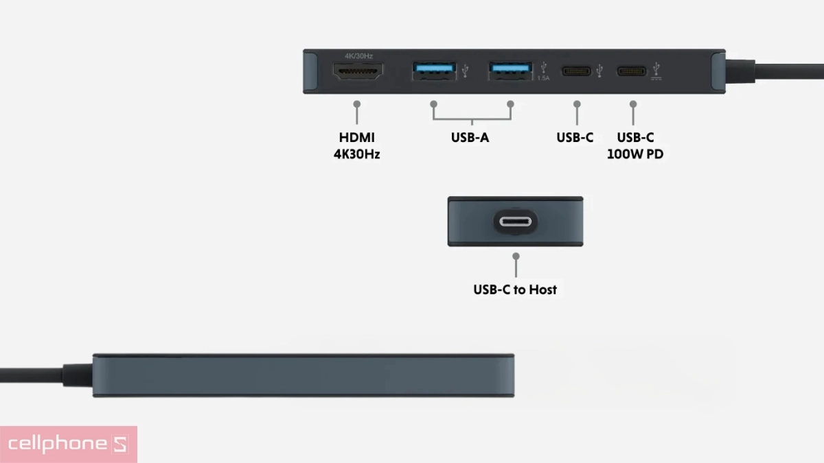 5 cổng kết nối mạnh mẽ, tương thích rộng rãi