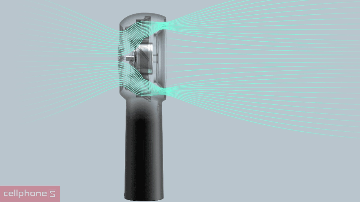 Cấp độ gió quạt mini cầm tay JisuLife FA43 6000mAh