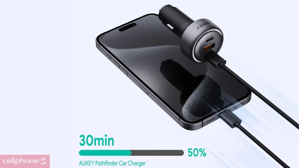 Tẩu sạc ô tô Aukey CC-P1 66W được trang bị công nghệ sạc siêu nhanh PPS