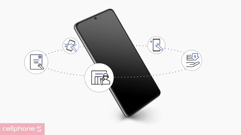 Dịch vụ Samsung Care Plus 1 năm điện thoại Samsung Galaxy M14 5G – Bảo hành đặc quyền