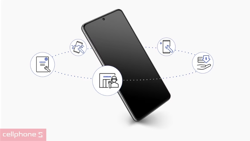 Dịch vụ Samsung Care Plus 2 năm Samsung Galaxy Tab S8 là gì?