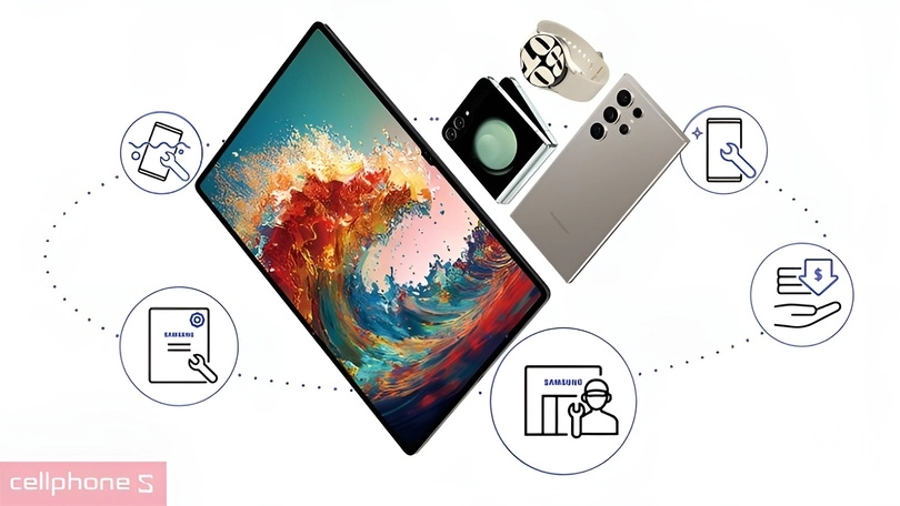 Dịch vụ Samsung Care Plus 2 năm Galaxy A05 - Dịch vụ bảo hành cần thiết cho thiết bị