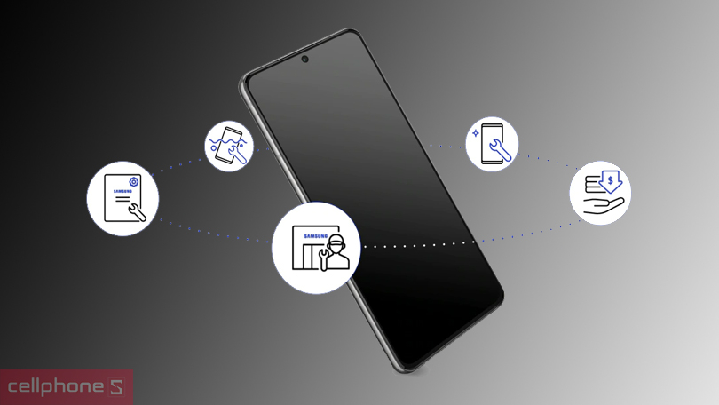 Gói 2 năm_Samsung care+ điện thoại Samsung Galaxy A34 – Bảo hành chính hãng, nhanh chóng, tiện lợi