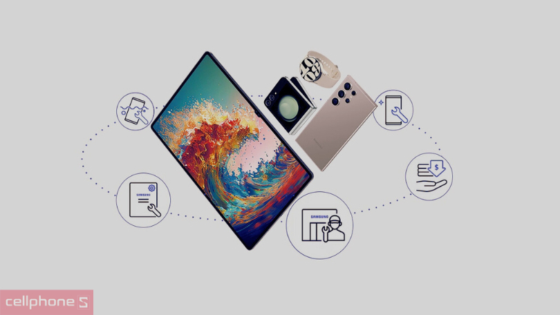 Gói 1 năm Samsung Care+ Samsung Galaxy Tab S9 FE+ 5G