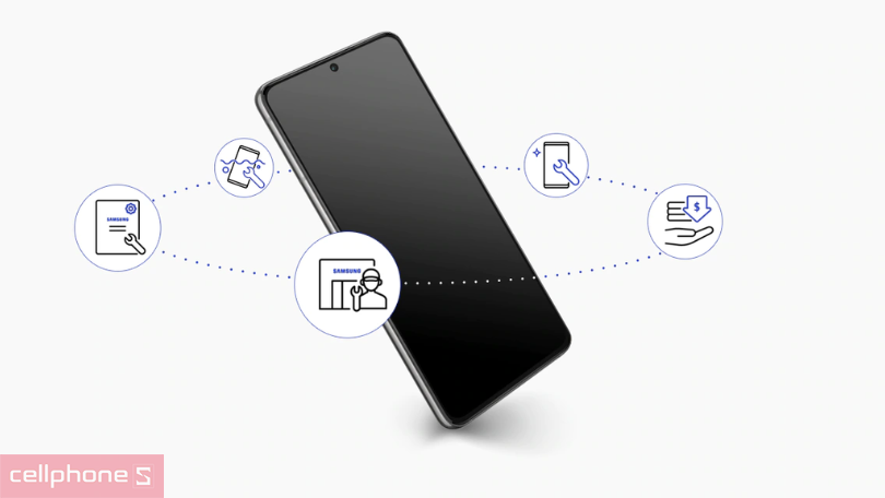 Dịch vụ Samsung Care Plus 2 năm điện thoại Samsung S22 Series