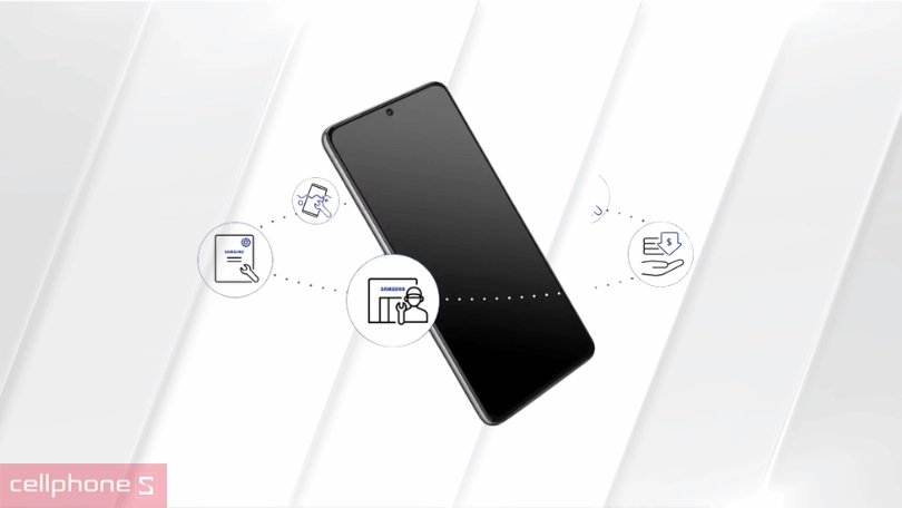 Các dịch vụ bảo hành Samsung Care Plus