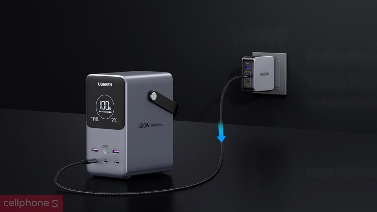 Dung lượng pin sạc dự phòng Ugreen 3C2A 48000mAh 300W