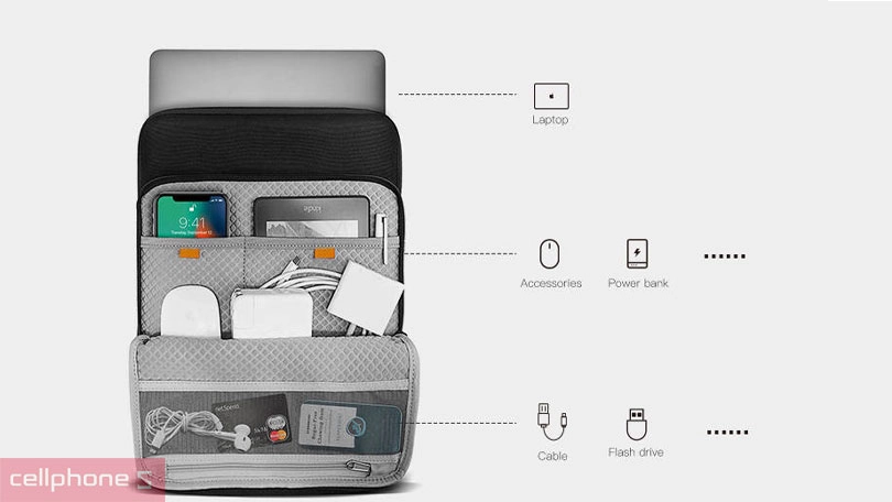 Túi chống sốc MacBook Pro 15 inch Tomtoc (USA) 360* Protective A13-E02G