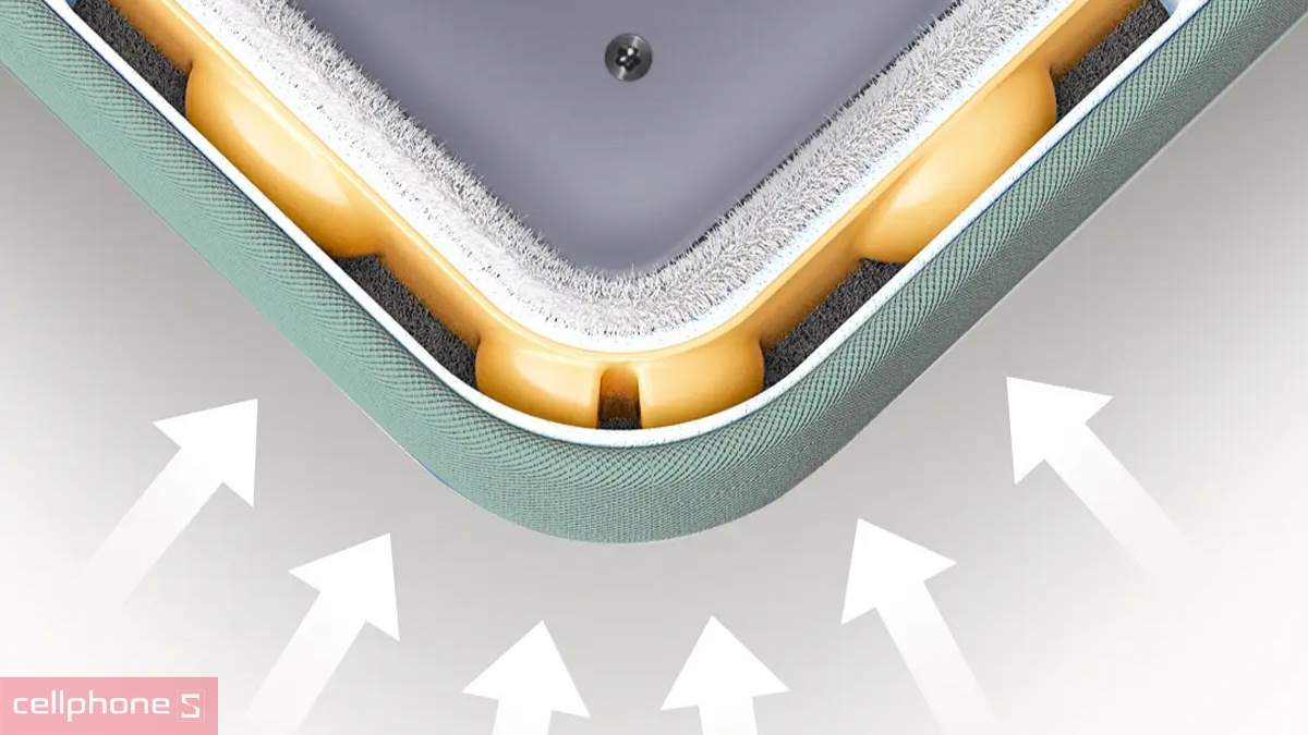 Tính năng túi xách chống sốc Innostyle Omniprotect Carry 16 inch