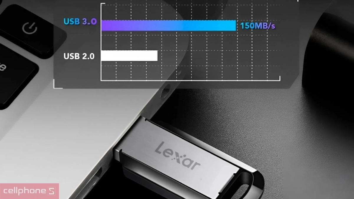 Dung lượng lưu trữ lớn, chuẩn giao tiếp hiện đại của USB 3.2 Lexar 64GB Jumpdrive M400