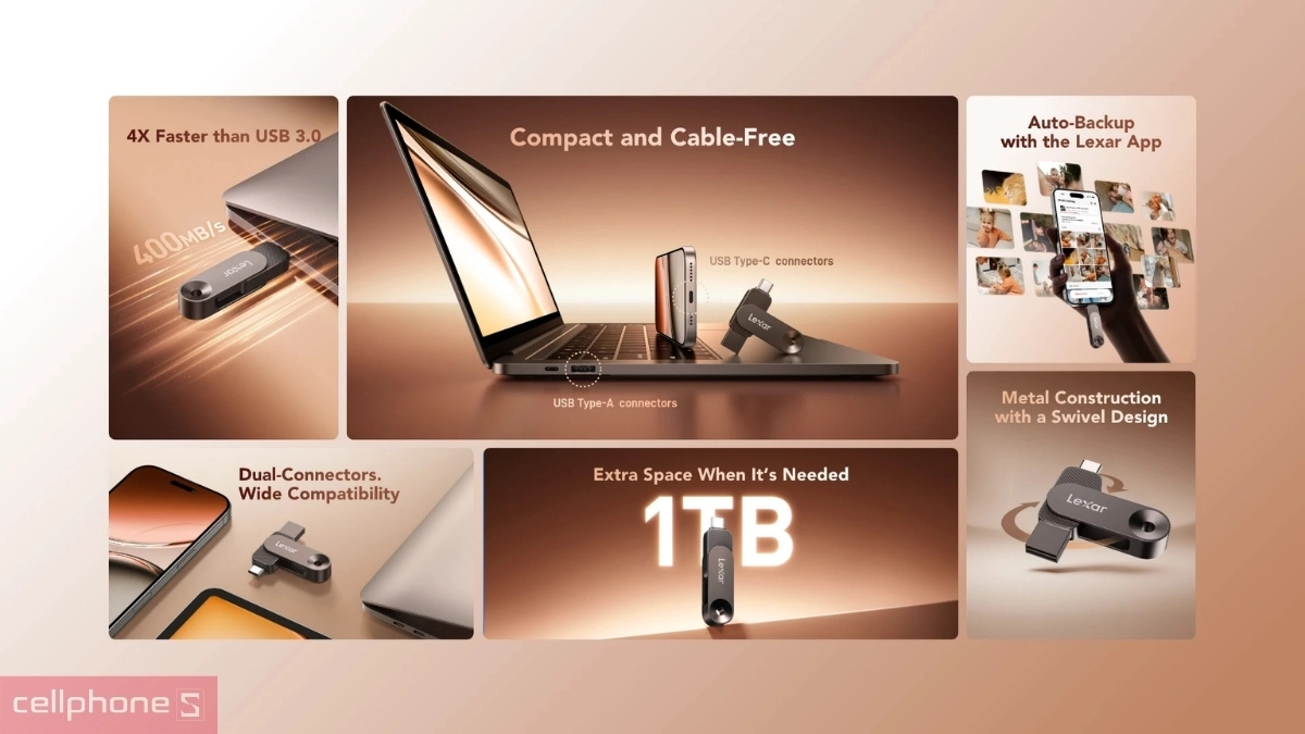 USB Lexar dòng cao cấp với tốc độ truyền dữ liệu cao dành cho người dùng chuyên nghiệp