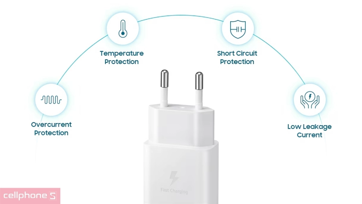 Thiết kế củ sạc Samsung 15W EP-T1510N