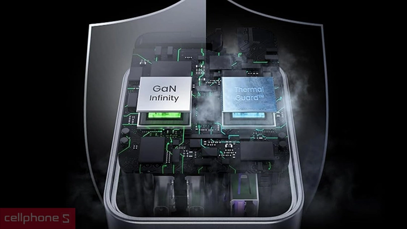 Công suất sạc nhanh Ugreen X753 Nexode PRO 3 cổng GAN Ultra-Slim US 65W