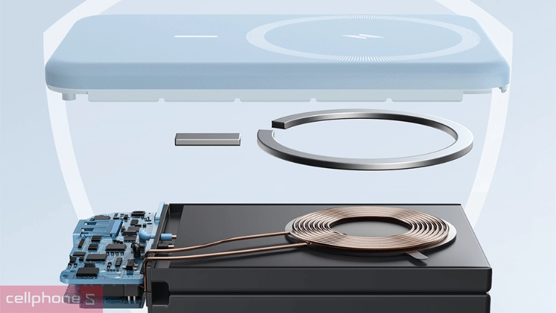 Pin sạc dự phòng Anker 633 Magnetic ( Maggo ) 10.000 mAh A1641