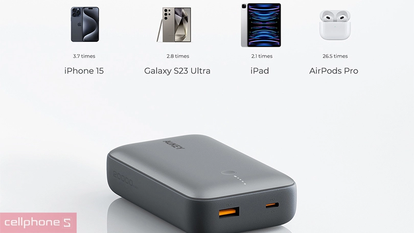 Pin sạc dự phòng Aukey Spark Mini PB-Y57 20W 20000mAh - Nhỏ gọn, hỗ trợ sạc Quick Charge 3.0