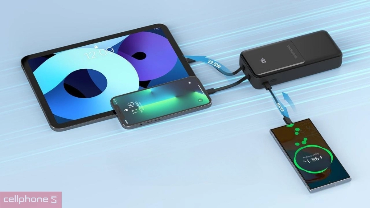 Pin dự phòng Riversong Horizon 20 Pro 20000mAh 22.5W tích hợp cáp đôi USB-C