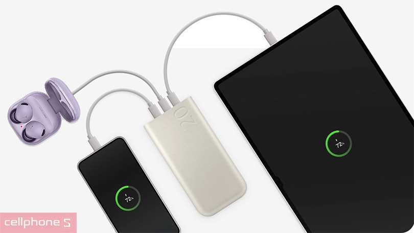 Pin sạc dự phòng Samsung EB-P4520X 20.000 mAh 45W - Dung lượng lớn, tốc độ sạc nhanh