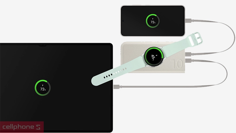 Pin sạc dự phòng Samsung EB U2510X 10.000 mAh 25W – sạc tối đa cho 3 thiết bị