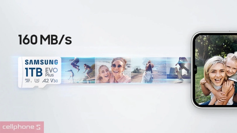 Độ bền của thẻ nhớ Samsung EVO Plus SD Adapter 160Mbs 128GB