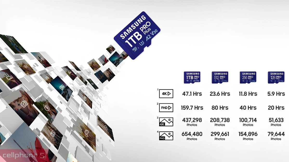 Thẻ nhớ Samsung PRO Plus hiệu năng cao dành cho quay video 4K và chơi game