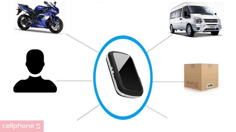 Khả năng định vị của thiết bị định vị xe máy, ô tô không dây Viettel A9