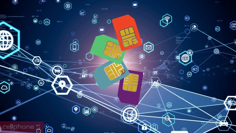 Chi phí SIM 4G Viettel 3SD135