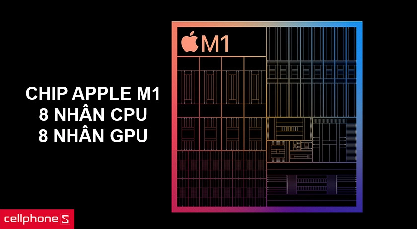 Hiệu năng vượt trội với chip M1 thế hệ mới