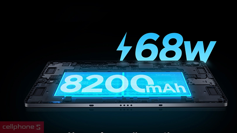 Lenovo Xiaoxin Pad Pro 2022