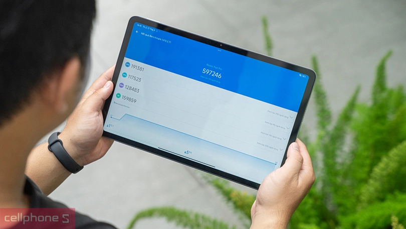 Cấu hình máy tính bảng Xiaomi Redmi Pad Pro