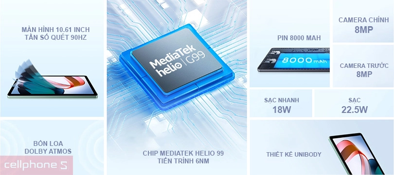 Đánh giá máy tính bảng Redmi Pad 3GB