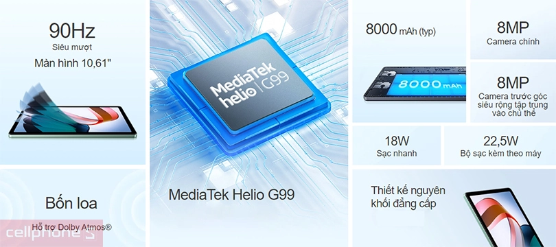 Đánh giá Xiaomi Redmi Pad