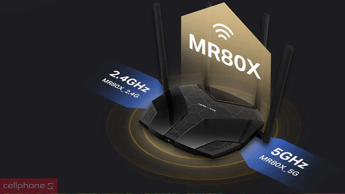 Tốc độ truyền tải của router WiFi 6 Mercusys MR80X AX3000