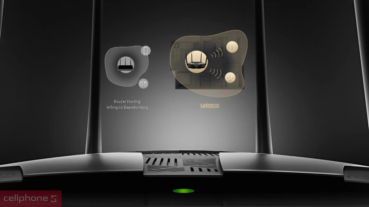 Phạm vi phủ sóng của router WiFi 6 Mercusys MR80X AX3000